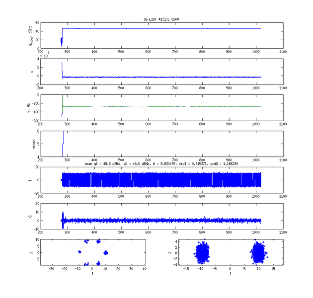 Файл:20150213 Impala MCR L1L2.png