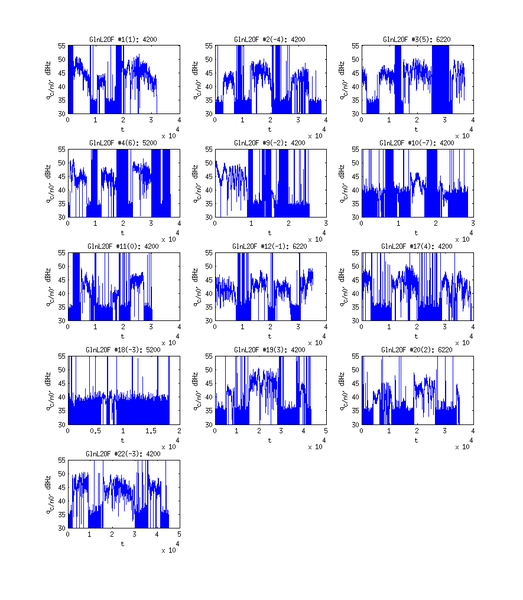 Файл:20150226 21 L2OF OpenSky.png